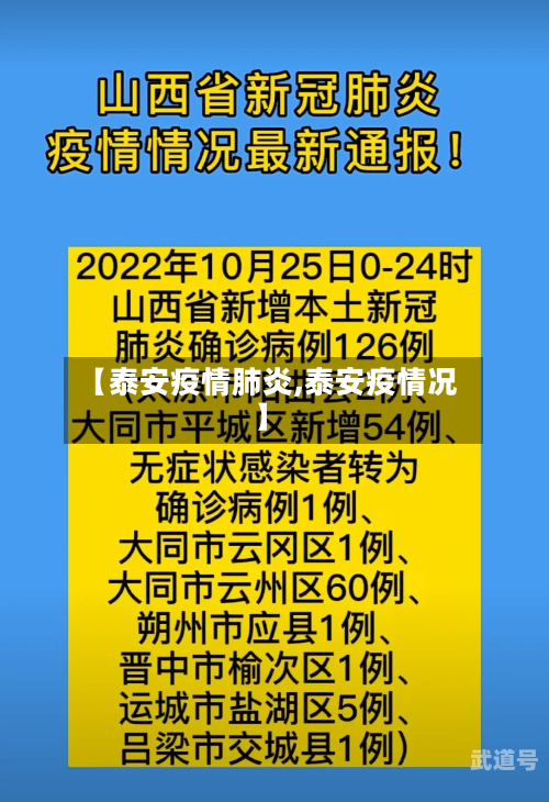 【泰安疫情肺炎,泰安疫情况】
