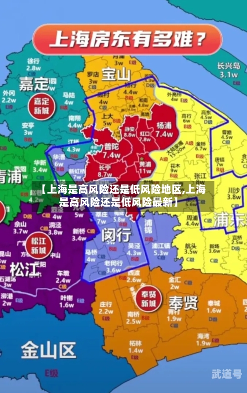 【上海是高风险还是低风险地区,上海是高风险还是低风险最新】