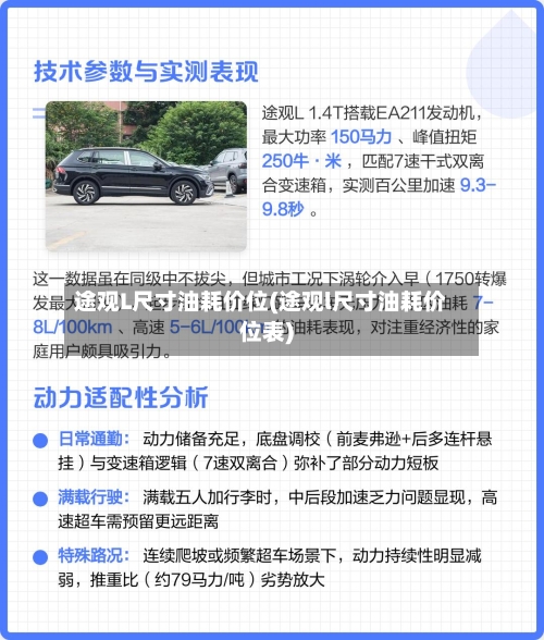 途观L尺寸油耗价位(途观l尺寸油耗价位表)