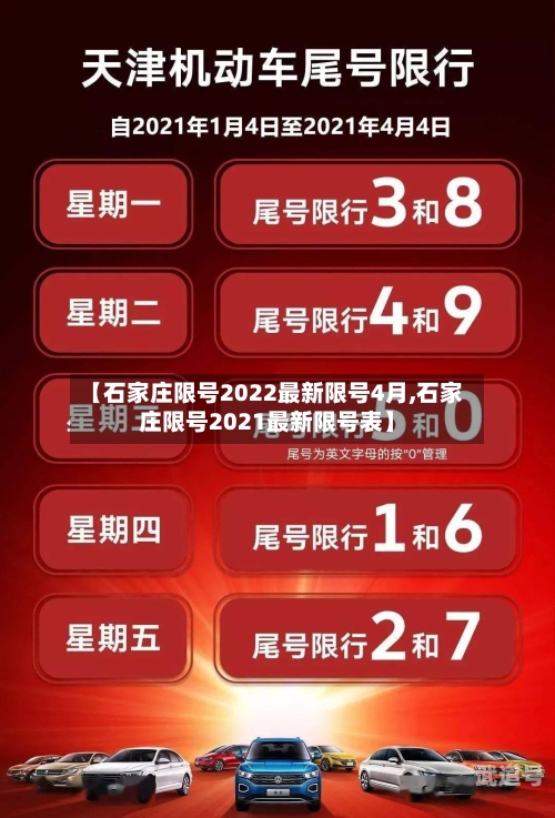 【石家庄限号2022最新限号4月,石家庄限号2021最新限号表】-第3张图片