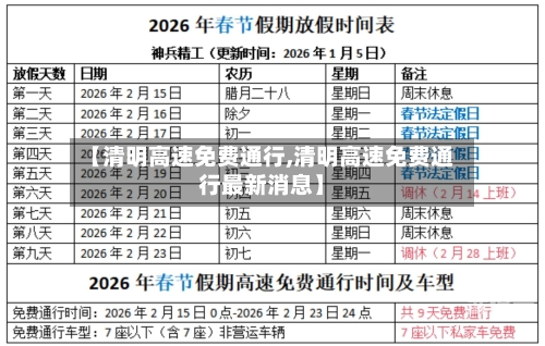 【清明高速免费通行,清明高速免费通行最新消息】
