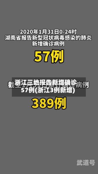 浙江三地报告新增确诊57例(浙江3例新增)