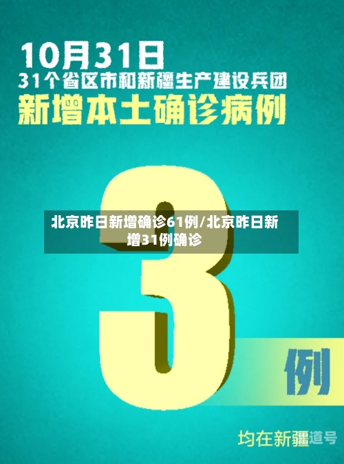 北京昨日新增确诊61例/北京昨日新增31例确诊