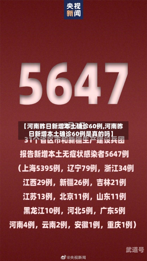 【河南昨日新增本土确诊60例,河南昨日新增本土确诊60例是真的吗】