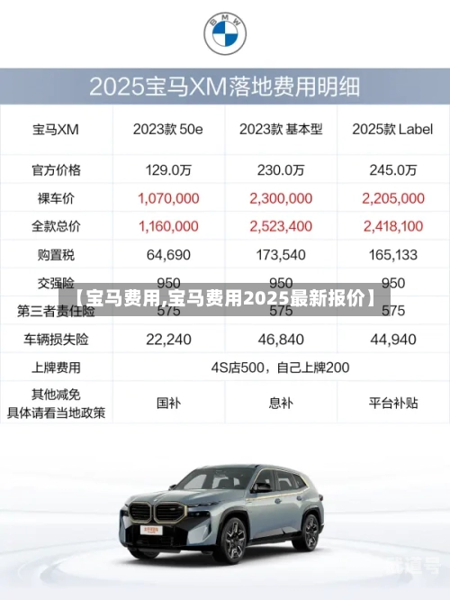 【宝马费用,宝马费用2025最新报价】