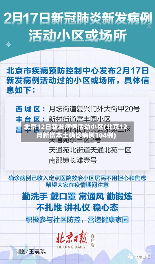 北京12日新发病例活动小区(北京12月新增本土确诊病例104例)