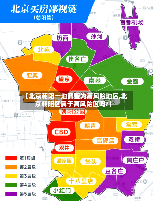 【北京朝阳一地调整为高风险地区,北京朝阳区属于高风险区吗?】