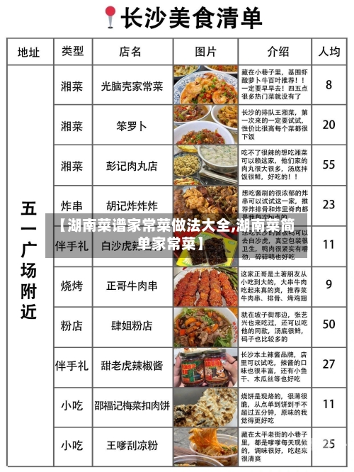 【湖南菜谱家常菜做法大全,湖南菜简单家常菜】
