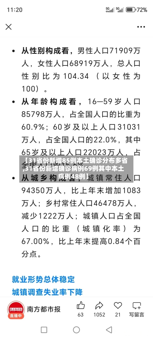 【31省份新增85例本土确诊分布多省,31省份新增确诊病例69例其中本土病例48例】