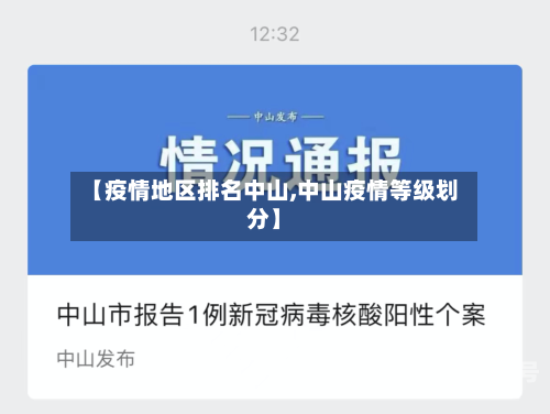 【疫情地区排名中山,中山疫情等级划分】