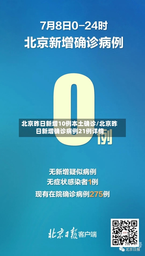 北京昨日新增10例本土确诊/北京昨日新增确诊病例21例详情