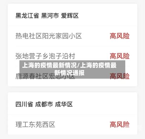 上海的疫情最新情况/上海的疫情最新情况通报