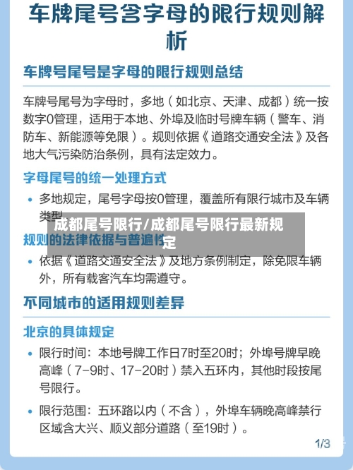 成都尾号限行/成都尾号限行最新规定