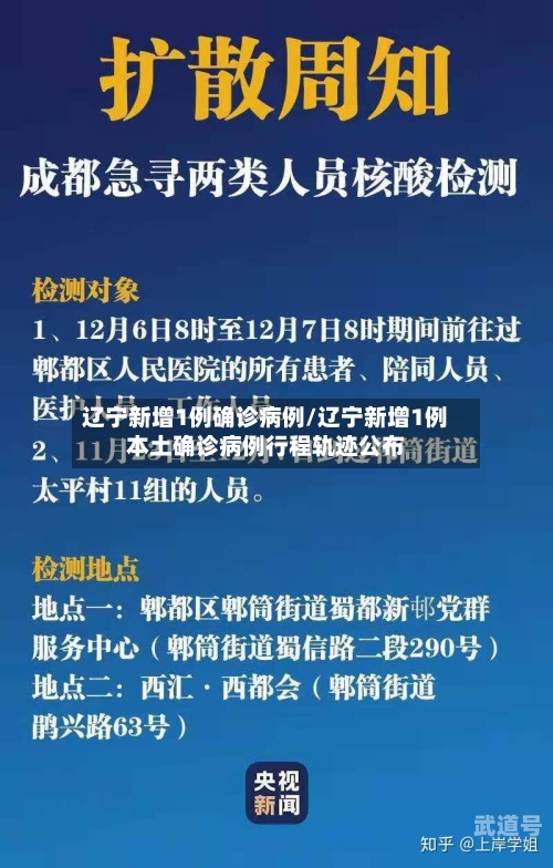 辽宁新增1例确诊病例/辽宁新增1例本土确诊病例行程轨迹公布