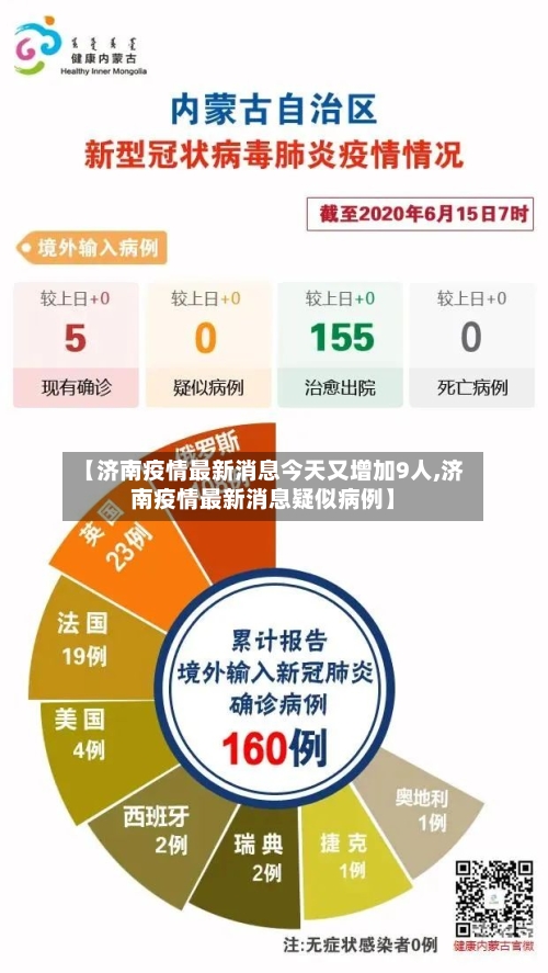 【济南疫情最新消息今天又增加9人,济南疫情最新消息疑似病例】