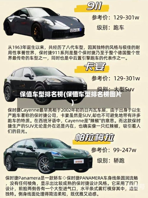 保值车型排名榜(保值车型排名榜图片)-第1张图片