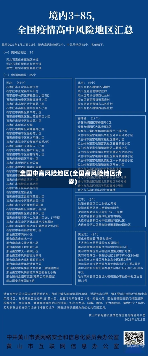 全国中高风险地区(全国高风险地区清零)