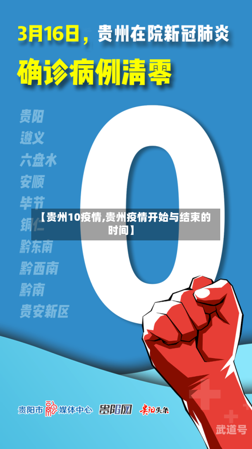 【贵州10疫情,贵州疫情开始与结束的时间】
