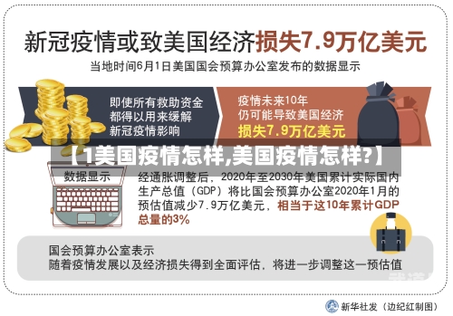 【1美国疫情怎样,美国疫情怎样?】