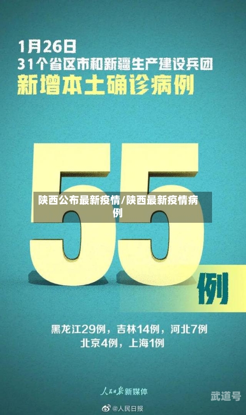 陕西公布最新疫情/陕西最新疫情病例