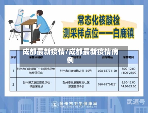 成都最新疫情/成都最新疫情病例-第3张图片