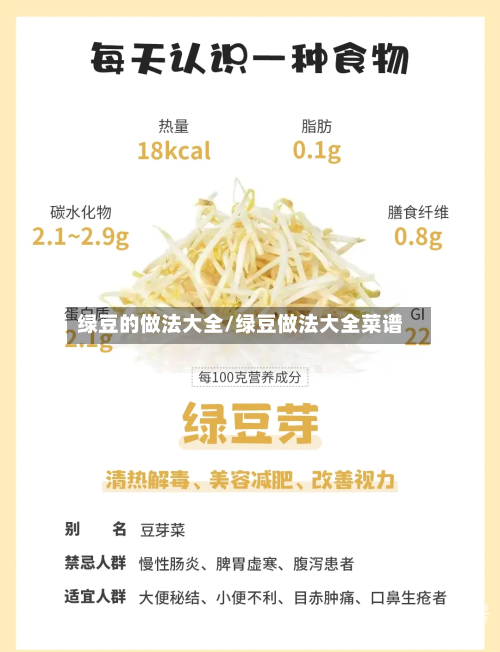 绿豆的做法大全/绿豆做法大全菜谱